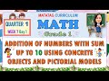Addition with Concrete Objects and Pictorial Models