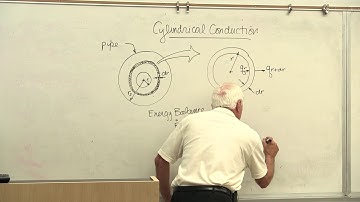 Heat Transfer: Thermal Conduction Resistance (5 of 26)
