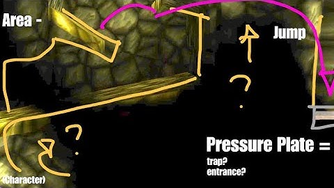 This Weird Area at Swordigo (Great Caves)