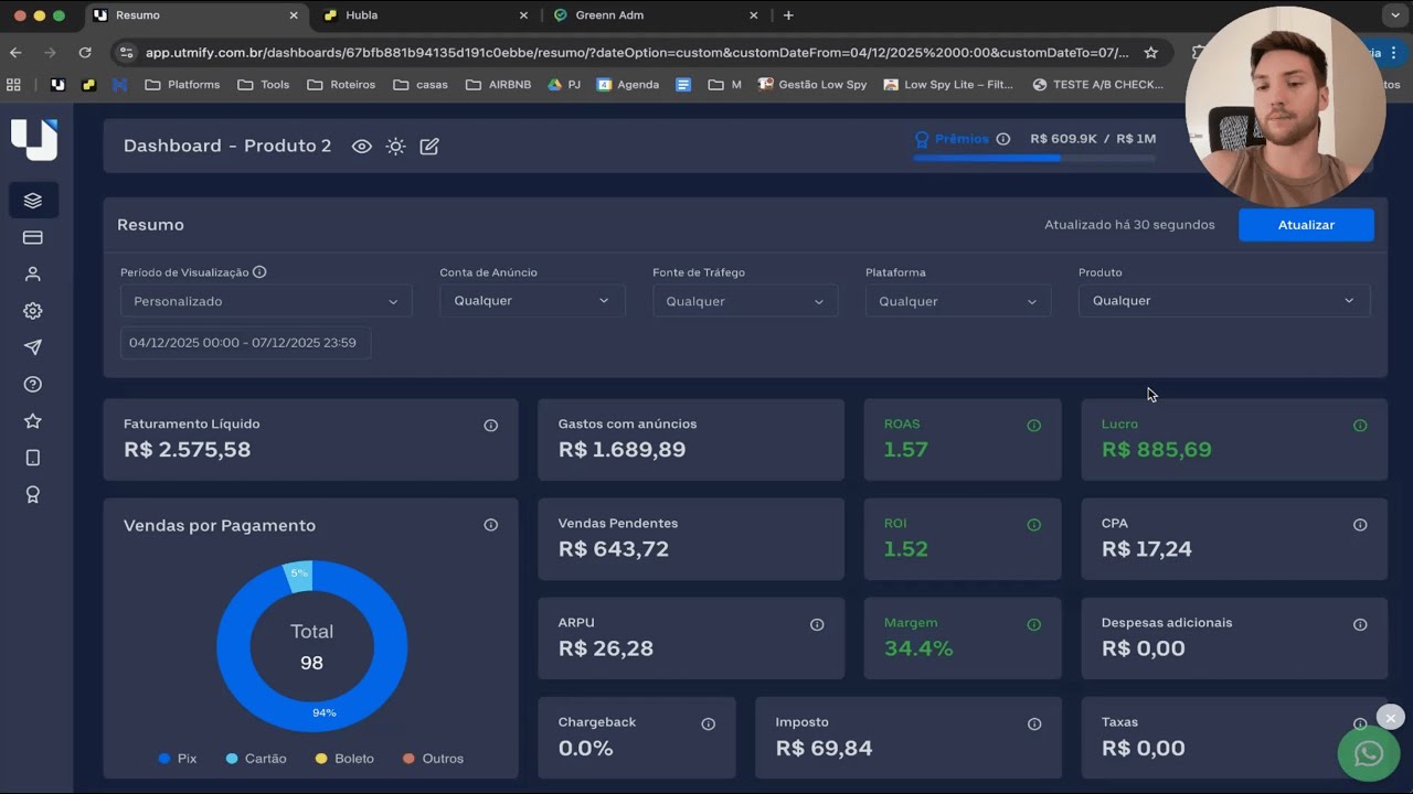 Otimizando e Lucrando R$857,34 com Low Ticket na prática