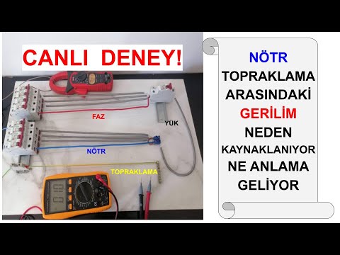 Video: Nötr tel nedir