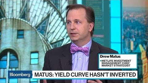 Yield Curve Actually Hasn