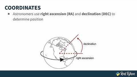 Astronomy & Python With Astropy - Conjunction Introduction
