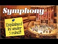 The symphony  explained in under 5 mins
