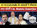 West Bengal Election 2026 Exit Polls पर क्या बोली Cm Mamta Banerjee Reaction On Election Results 