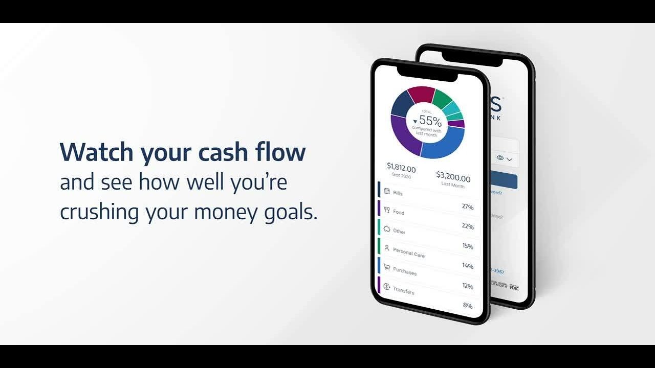Axos Bank Personal Finance Manager – Simple Money Management
