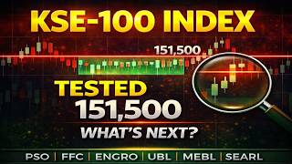 KSE100 INDEX 151,500 TESTED | PSO FFC ENGROH UBL MEBL SEARL SAZEW CPHL MARI GAL UNITY SNGP KEL AHCL