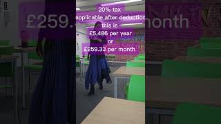Lecturer salary breakdown