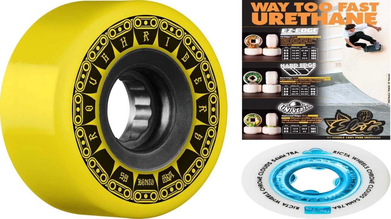 best longboard wheels for rough roads 2023 YouTube