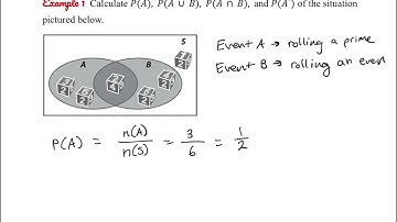 Set Theory and Probability