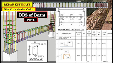 Bar Bending Schedule of Beam | Rebar Placement using 3d Model | Rebar Estimate | Part 5 | In Nepali
