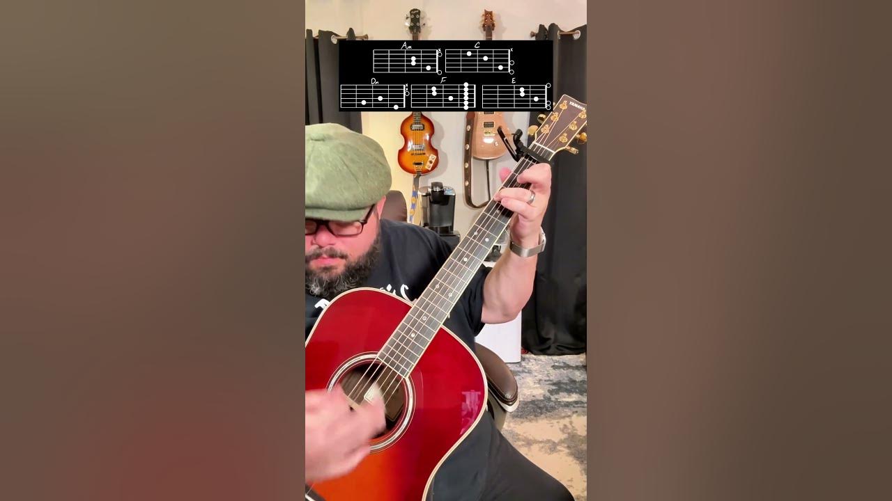 Liar by Jelly Roll Guitar Tutorial! #shorts #guitar #guitarra #music #musica #youtubeshorts