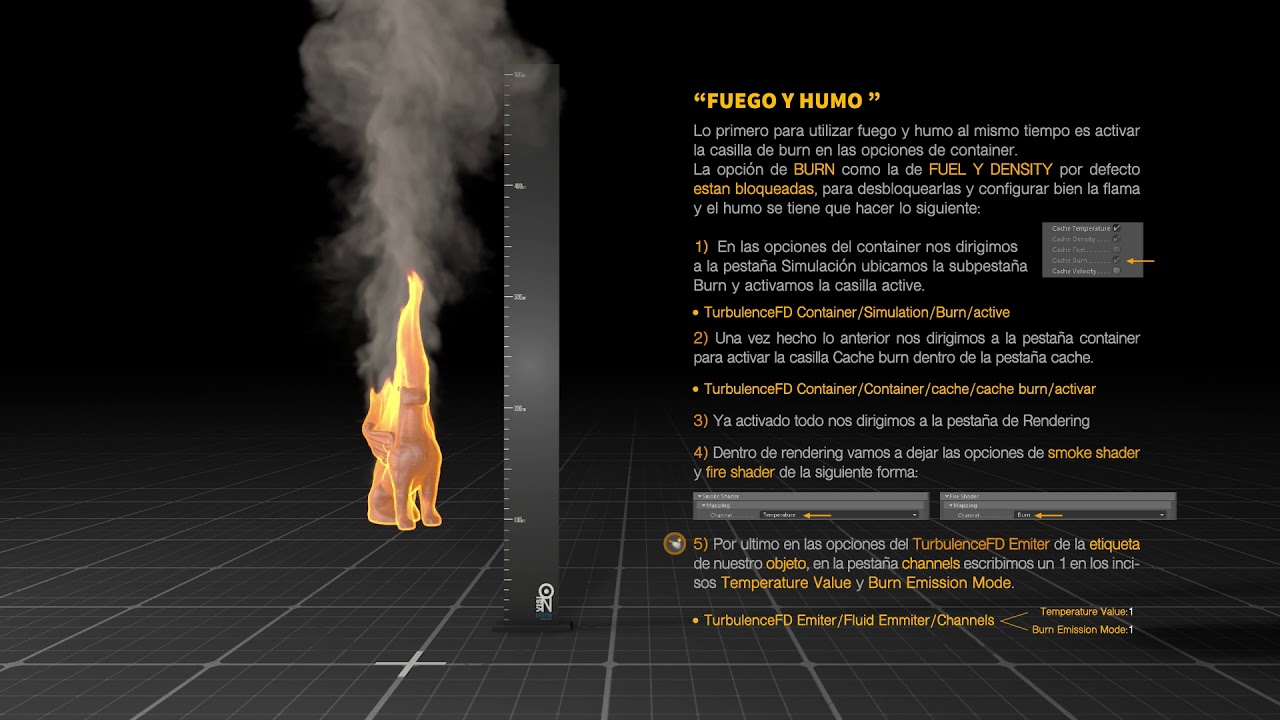 Turbulence FD Cinema 4d tutorial fuego basico 2 - YouTube