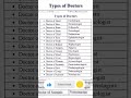 Types of Doctors You Should Know आपको पता होने चाहिए इन डॉक्टरों के प्रकार #healthtips #study