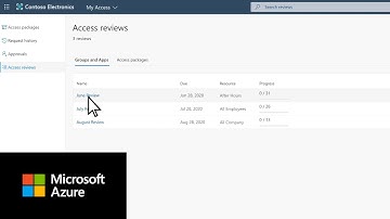 How to review access using My Access | Azure Active Directory