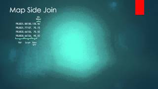 039 Map Side Join Operation in hadoop