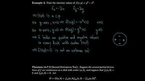 Calculus 14.7 Maximum and Minimum Values