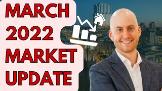 March 2022 London Ontario Real Estate Market Update: Prices Ease?