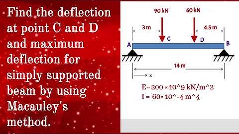 Problem 5 deflection of beam by Macaulay