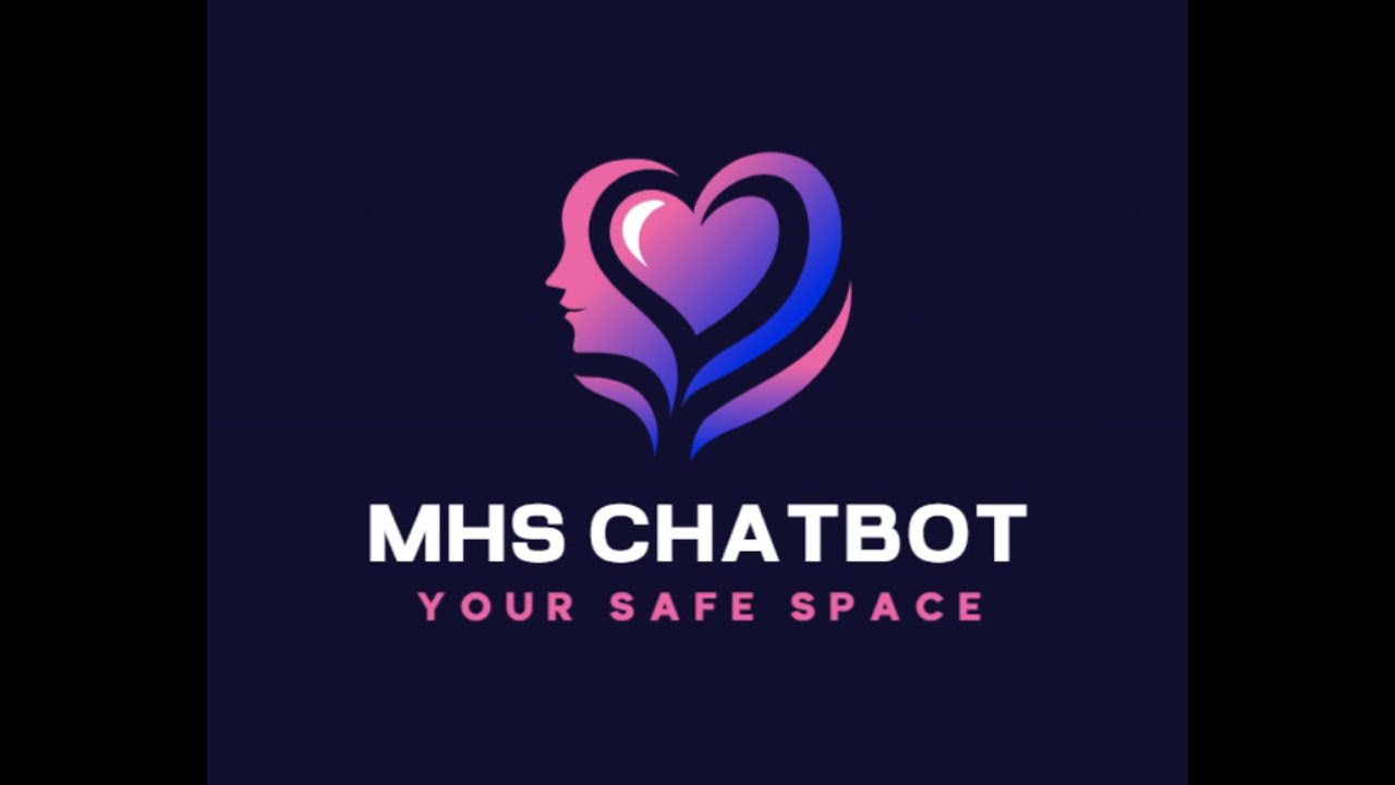 Mental Health Support Chatbot -- Final Year Project 2025 - YouTube