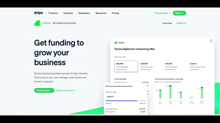 🔥 Stripe Business Loan: An Honest Review | Quick Access to Funding for Growing Businesses