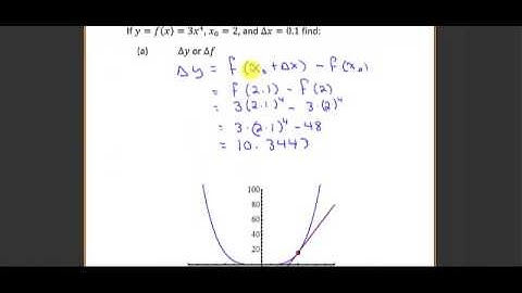 Differentials and Increments