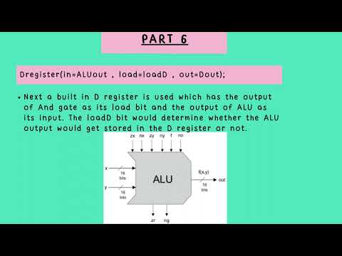 TASK 9.3D(SIT111)