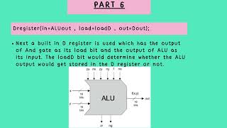 TASK 9.3D(SIT111)