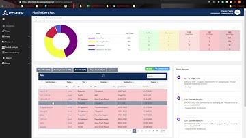PFEP Dashboard