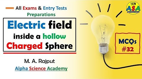Electric field inside a hollow charged sphere