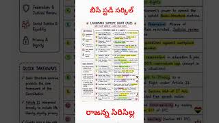 LAND MARK SUPREME COURT CASES  @ bcstudycircle @ Rajanna Sircilla.