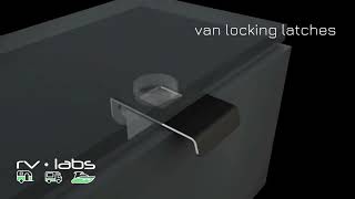 RV locking drawer and cupboard latches for caravan motorhome campervan