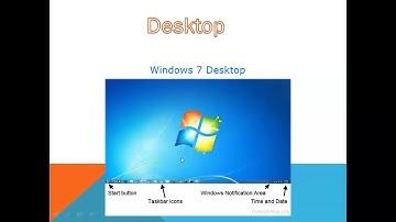 Class- 5 Computer: Ch- 3 More about Windows- L1 (19 Aug)