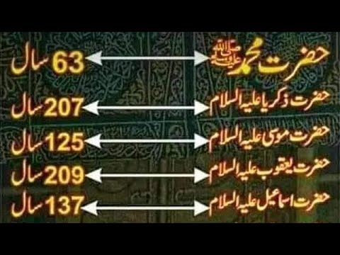 Anbia ikram ki umary انبیاء اکرام کی عمریں