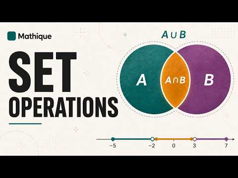 Set Theory Basics: Union, Intersection, Difference & Complement