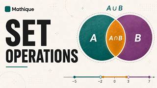 Set Theory Basics: Union, Intersection, Difference & Complement