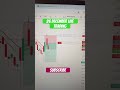 26 December Live Trading Vidio in stocks😎#shortvidio 🤑#stocktrading 🔥