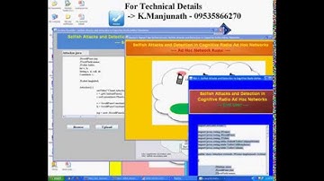 Selfish Attacks and Detection in Cognitive Radio AdHoc Networks