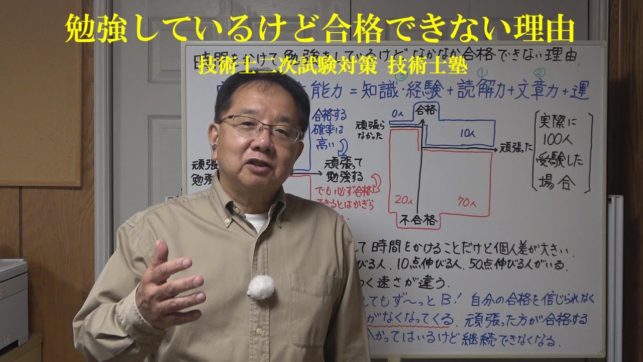 技術士二次試験対策 時間をかけて勉強しているのになかなか合格できない理由