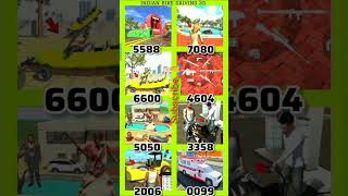 Indian bike 3D game//#newhousecheatcode#newbikecheatcode#indianbike3dgame