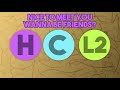 Beginning of video