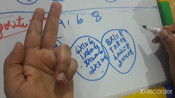 class:4th Maths,Orient Black Swan syllabus, Ch:Factors of Multiples,Introduction and Ex:5.1,Part-1