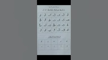 #Rohingya Language. Lesson 1