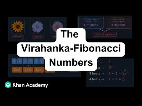The Virahāṅka– Fibonacci Numbers! | Number Play | Class 6 | Math | Khan Academy