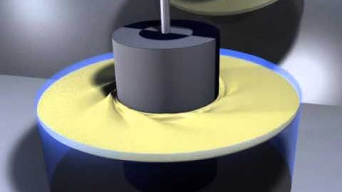 Discrete Viscous Sheets