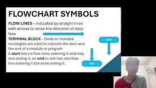 Program Logic Formulation Taglish Discussion