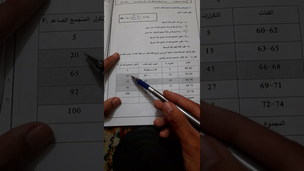 قسم العلوم المالية والمصرفية مبادئ الاحصاء، الوسيط للبيانات المبوبة (متغير مستمر)