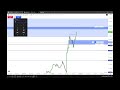 $NQ | Live Trade Commentary | 20 October 2025