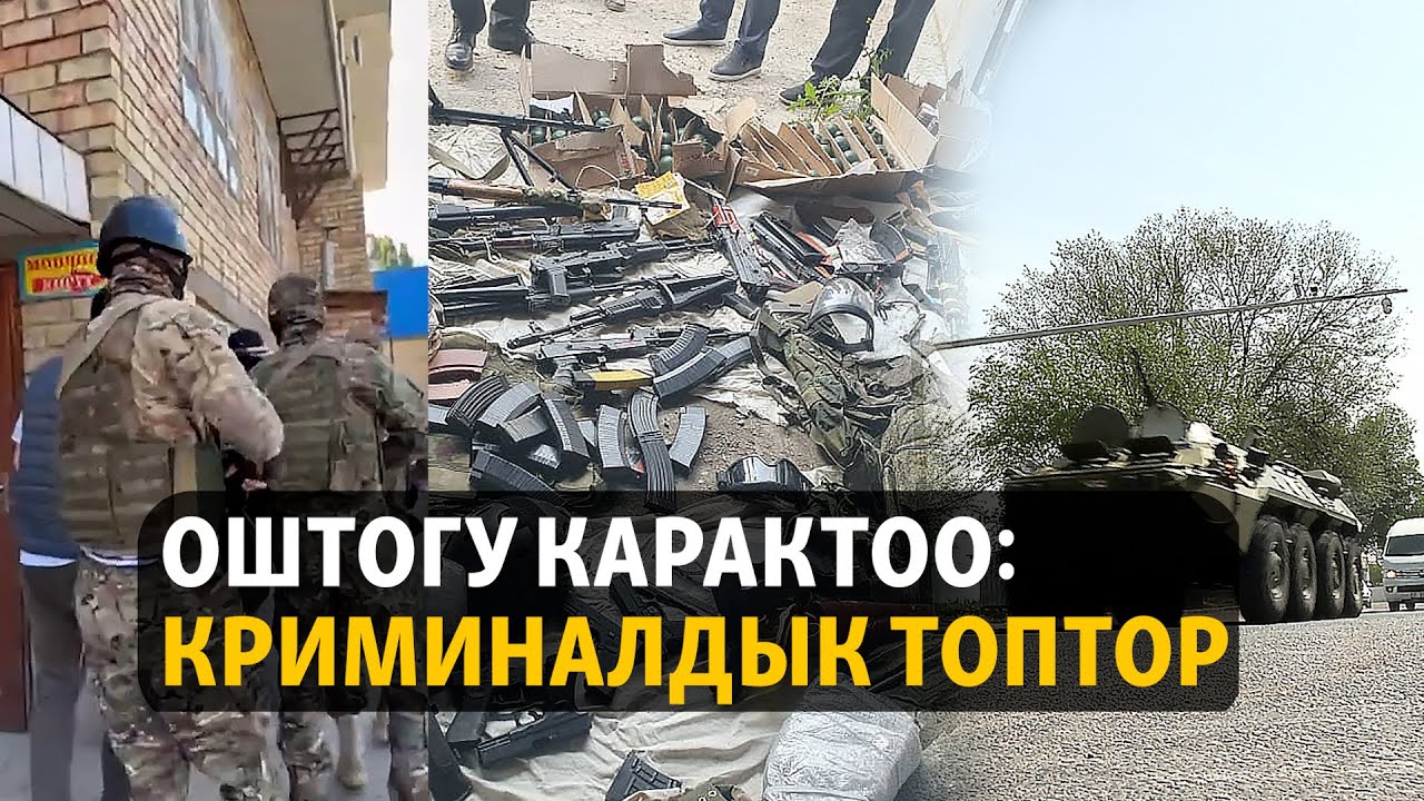 Оштогу карактоо: коопсуздукка кооптуу топтор