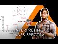 Interpreting Mass Spectra - A-level Chemistry